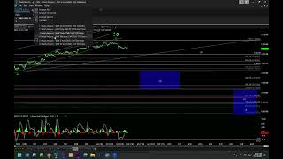 What Does the Future Hold for the S&P 500, Gold, and Silver?