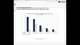 Build Your Portfolio Like a Professional