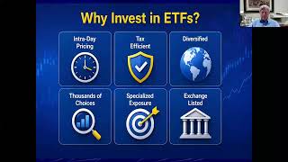 The World of ETFs: The $13.4 Trillion Colossus and Growing