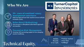 Bull Markets, Bear Markets, and a Rules-Based Investment Process